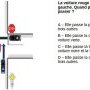2021-CNER équipe-priorité-5