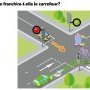 2019-CNER équipe-priorité-3