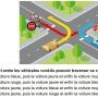 2021-CRER04-priorité-2